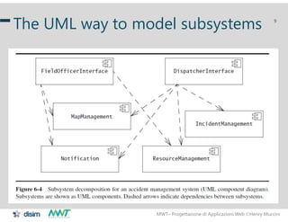 MWT– Progettazione di Applicazioni Web Henry Muccini
9
The UML way to model subsystems
 