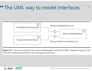 MWT– Progettazione di Applicazioni Web Henry Muccini
10
The UML way to model Interfaces
 