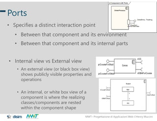 MWT– Progettazione di Applicazioni Web Henry Muccini
30
Ports
• Specifies a distinct interaction point
• Between that com...