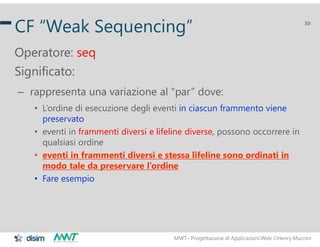 MWT– Progettazione di Applicazioni Web Henry Muccini
30
CF “Weak Sequencing”
Operatore: seq
Significato:
– rappresenta un...