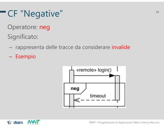 MWT– Progettazione di Applicazioni Web Henry Muccini
32
CF “Negative”
Operatore: neg
Significato:
– rappresenta delle tra...