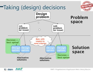 MWT– Progettazione di Applicazioni Web Henry Muccini
49
Taking (design) decisions
Design
problem
sub-
problem
(or issue)
...
