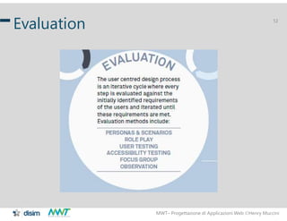 MWT– Progettazione di Applicazioni Web Henry Muccini
12
Evaluation
 