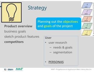 MWT– Progettazione di Applicazioni Web Henry Muccini
18
Strategy
Product overview
business goals
sketch product features
competitors
Planning out the objectives
and goals of the project
User
• user research
– needs & goals
– segmentation
• PERSONAS
 