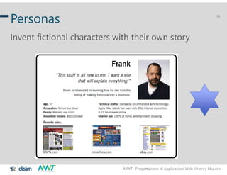MWT– Progettazione di Applicazioni Web Henry Muccini
19
Personas
Invent fictional characters with their own story
 