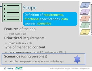 MWT– Progettazione di Applicazioni Web Henry Muccini
23
Scope
Features of the app
– what does it do
Prioritized Requirements
– constraints, rules, etc.
Type of managed content
– data provenance (external API, web service, DB …)
Scenarios (using personas)
– describe how personas may interact with the app
Definition of requirements,
functional specifications, data
sources, scenarios
 