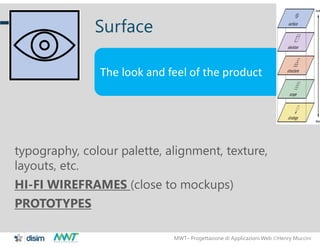 MWT– Progettazione di Applicazioni Web Henry Muccini
29
Surface
typography, colour palette, alignment, texture,
layouts, etc.
HI-FI WIREFRAMES (close to mockups)
PROTOTYPES
The look and feel of the product
 