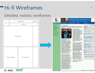 MWT– Progettazione di Applicazioni Web Henry Muccini
30
Hi-fi Wireframes
Detailed, realistic wireframes
 