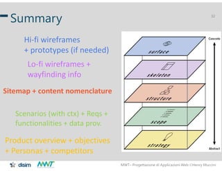 MWT– Progettazione di Applicazioni Web Henry Muccini
32
Summary
Product overview + objectives
+ Personas + competitors
Scenarios (with ctx) + Reqs +
functionalities + data prov.
Sitemap + content nomenclature
Lo-fi wireframes +
wayfinding info
Hi-fi wireframes
+ prototypes (if needed)
 