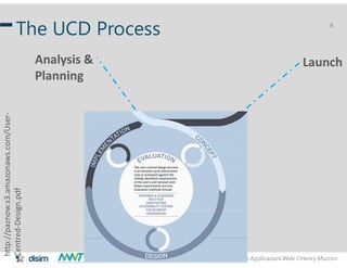 MWT– Progettazione di Applicazioni Web Henry Muccini
8
The UCD Process
Analysis &
Planning
Launch
http://paznow.s3.amazonaws.com/User-
Centred-Design.pdf
 