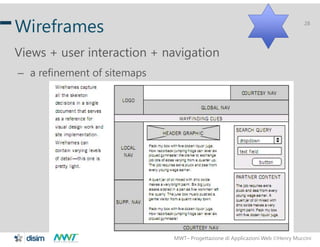MWT– Progettazione di Applicazioni Web Henry Muccini
28
Wireframes
Views + user interaction + navigation
– a refinement o...