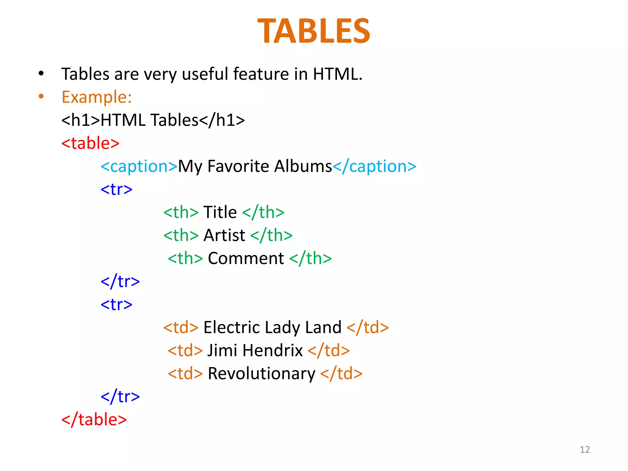 TABLES
• Tables are very useful feature in HTML.
• Example:
<h1>HTML Tables</h1>
<table>
<caption>My Favorite Albums</caption>
<tr>
<th> Title </th>
<th> Artist </th>
<th> Comment </th>
</tr>
<tr>
<td> Electric Lady Land </td>
<td> Jimi Hendrix </td>
<td> Revolutionary </td>
</tr>
</table>
12
 