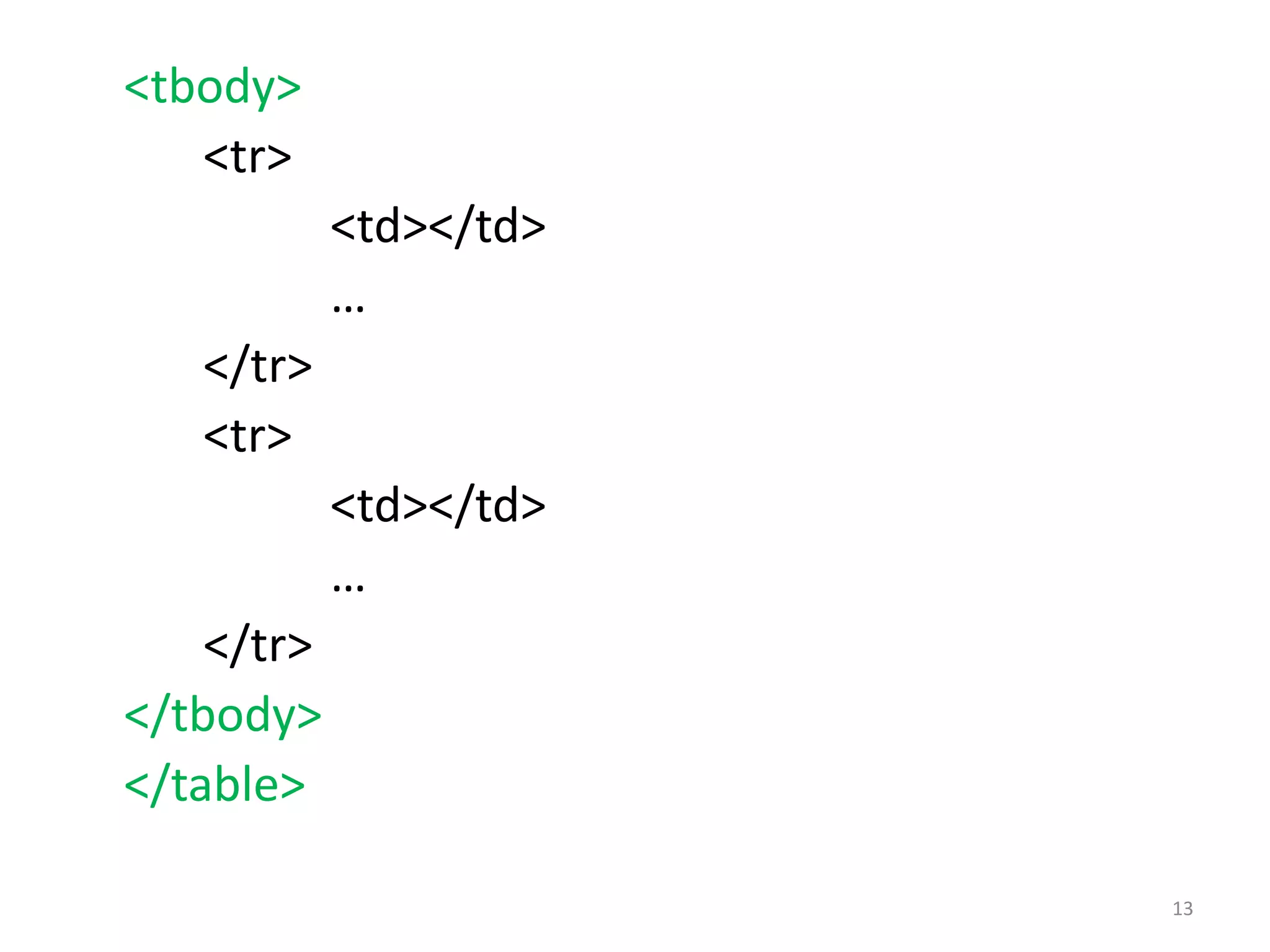 <tbody>
<tr>
<td></td>
…
</tr>
<tr>
<td></td>
…
</tr>
</tbody>
</table>
13
 