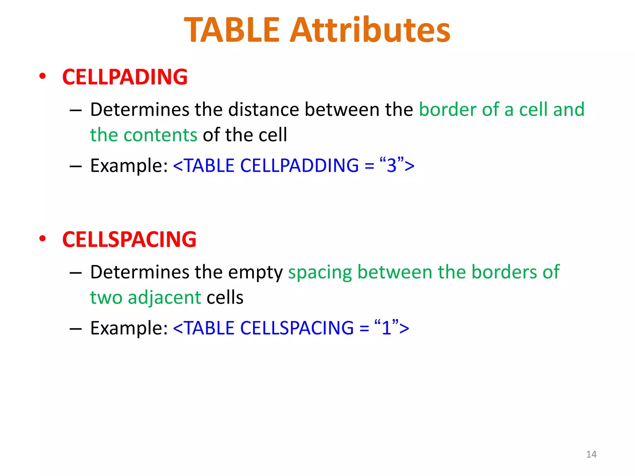 TABLE Attributes
• CELLPADING
– Determines the distance between the border of a cell and
the contents of the cell
– Example: <TABLE CELLPADDING = “3”>
• CELLSPACING
– Determines the empty spacing between the borders of
two adjacent cells
– Example: <TABLE CELLSPACING = “1”>
14
 