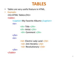 TABLES
• Tables are very useful feature in HTML.
• Example:
<h1>HTML Tables</h1>
<table>
<caption>My Favorite Albums</caption>
<tr>
<th> Title </th>
<th> Artist </th>
<th> Comment </th>
</tr>
<tr>
<td> Electric Lady Land </td>
<td> Jimi Hendrix </td>
<td> Revolutionary </td>
</tr>
</table>
12
 