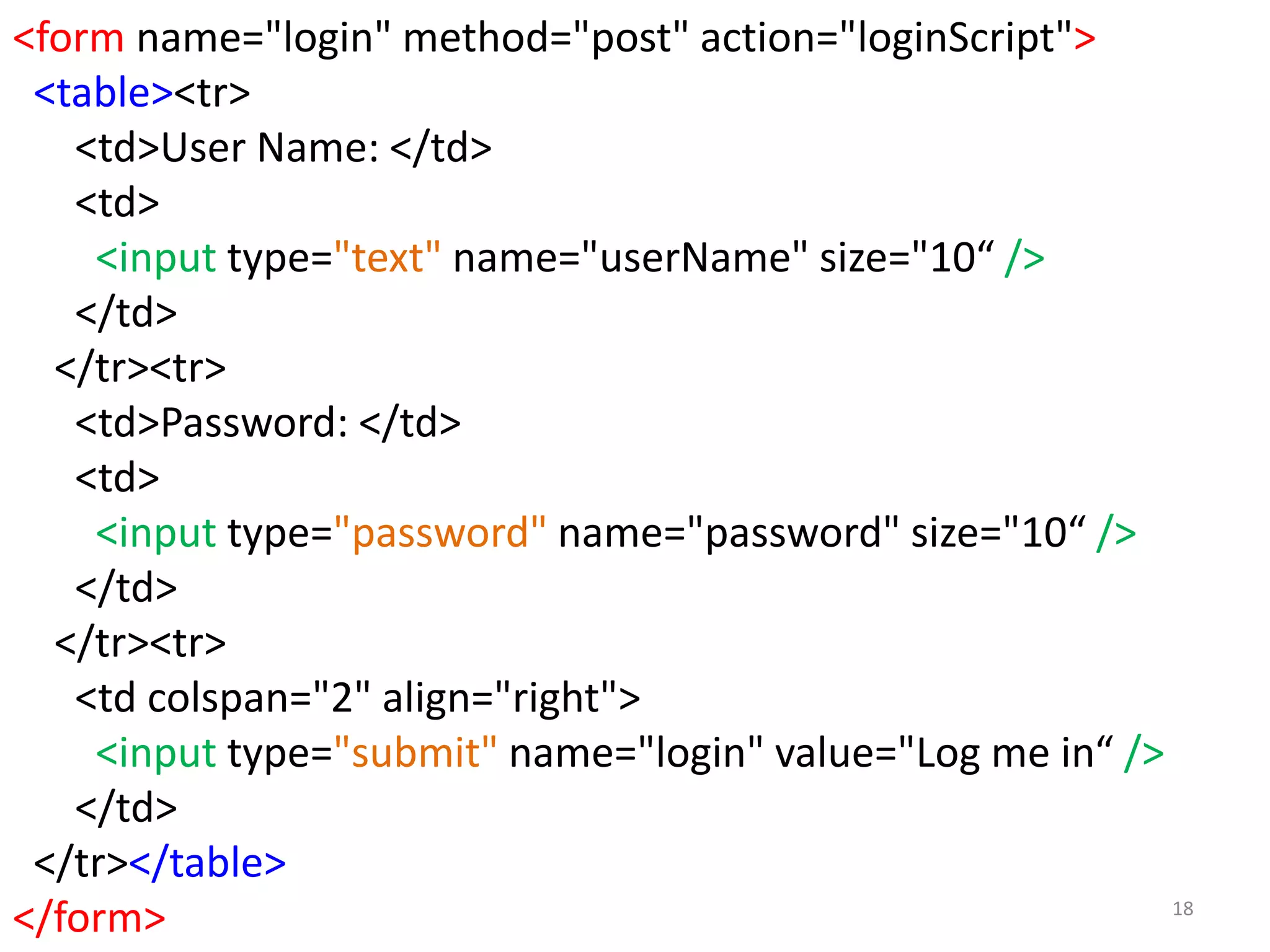 18 <form name="login" method="post" action="loginScript"> <table><tr> <td>User Name: </td> <td> <input type="text" name="userName" size="10“ /> </td> </tr><tr> <td>Password: </td> <td> <input type="password" name="password" size="10“ /> </td> </tr><tr> <td colspan="2" align="right"> <input type="submit" name="login" value="Log me in“ /> </td> </tr></table> </form> 