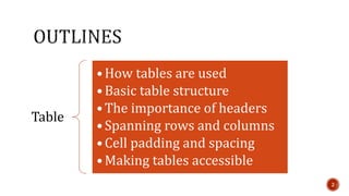 HTML Tables | PPTX