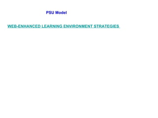 WEB-ENHANCED LEARNING ENVIRONMENT STRATEGIES   PSU Model 