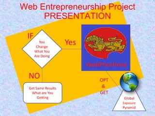 Web Entrepreneurship Project
PRESENTATION
You
Change
What You
Are Doing
Get Same Results
What are You
Getting Global
Exposure
Pyramid
IF
NO OPT
&
GET
Yes
 
