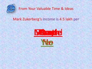From Your Valuable Time & Ideas
Mark Zukerberg’s Income is 4.5 lakh per
Day
No
MonthYearHourMinuteSecond
Yes
 