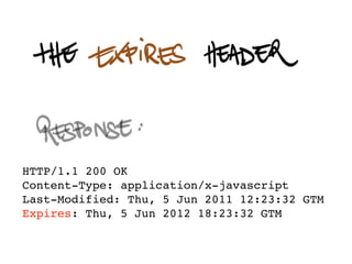 HTTP/1.1 200 OK
Content-Type: application/x-javascript
Last-Modified: Thu, 5 Jun 2011 12:23:32 GTM
Expires: Thu, 5 Jun 2012 18:23:32 GTM
 