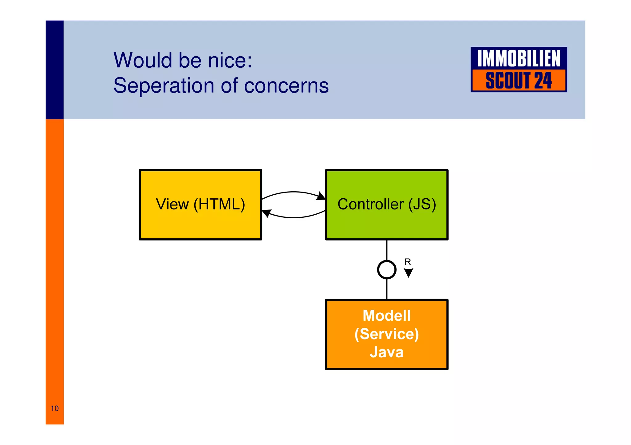 Berlin.JAR: Web future without web frameworks