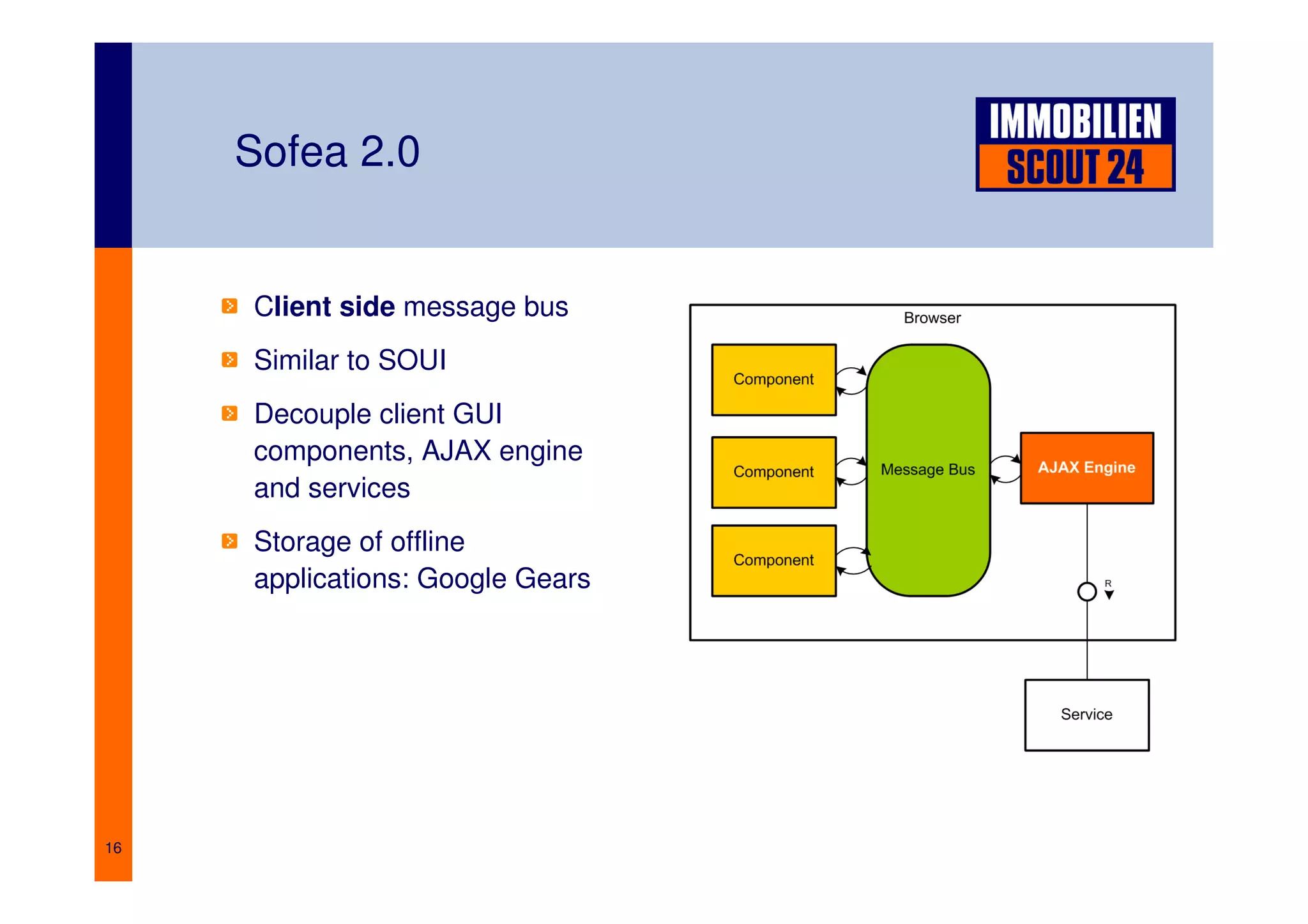 Berlin.JAR: Web future without web frameworks