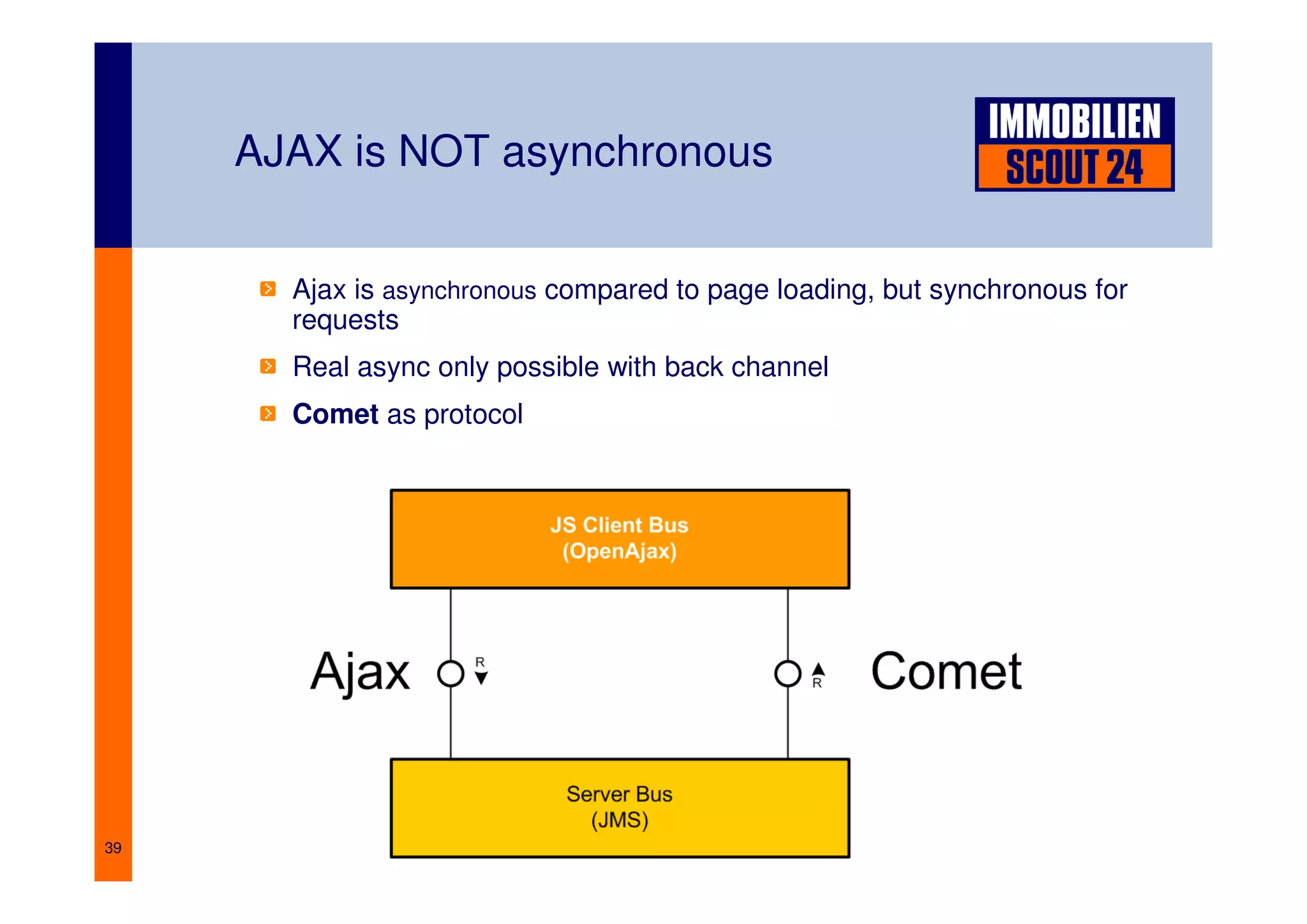Berlin.JAR: Web future without web frameworks