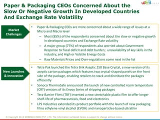 USA Paper & Packaging Industry | PDF