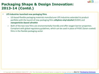 USA Paper & Packaging Industry