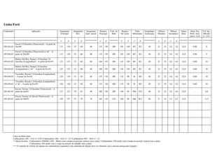 Linha Ford
Carburador Aplicação Gargulante
Principal
Gargulante
M.L.
Gargulante
Supl. Aerod.
Respiro
Principal
Valv. da
Bóia
Respiro
M. Lenta
Tubo
Misturador
Gargulante
Aceleração
Difusor
Primário
Difusor
Secundário
Altura
Bóia
Abert. Pos.
Borb. Acel.
mm+/- 0,10
Vol. Inj.
10bomb.
+/- 15%
1º 2º 1º 2º 1º 2º 1º 2º 1º 2º 1º 2º 1º 2º
495.024.02
Escort 1.8 Gasolina (Transversal) – A partir de
Dez/89 115 130 55 60 80 135 150 200 165 105 B3 B3 40 22 25 3,0 3,0 32,0 0,90 9
495.026.02
Escort 1.8 Gasolina (Transversal) c/ AC – A
partir de Dez/89 115 130 55 60 80 135 150 200 165 105 B3 B3 40 22 25 3,0 3,0 32,0 0,90 9
495.032.02
Belina, Del Rey, Pampa 1.8 Gasolina 1.8
Gasolina (Longitudinal) – A partir de Fev/91 125 135 52 60 80 160 155 200 145 105 B5 B1 40 22 25 3,0 4,0 32,0 0,80 10
495.034.02
Belina, Del Rey, Pampa 1.8 Gasolina
(Longitudinal) c/ AC – A partir de Fev/91 125 135 52 60 80 160 155 200 145 105 B5 B1 40 22 25 3,0 4,0 32,0 0,80 10
495.036.02
Versailles, Royale 1.8 Gasolina (Longitudinal)
– A partir de Fev/91 120 130 47 50 80 135 130 200 125 90 B B5 40 22 25 3,0 3,0 32,0 0,80 10
495.038.02
Versailles, Royale 1.8 Gasolina (Longitudinal)
c/ AC – A partir de Fev/91 120 130 47 50 80 135 130 200 125 90 B B5 40 22 25 3,0 3,0 32,0 0,80 10
495.402.02
Escort, Verona 1.8 Gasolina (Transversal) – A
partir de Jan/93 127 122 50 65 90 180 150 200 190 90 F66 F24 40 22 25 3,0 4,0 32,0 - 8,0
495.403.02
Escort, Verona 1.8 Alcool (Transversal) – A
partir de Out/93 140 157 57 70 70 165 110 225 160 90 F66 B12 60 21 24 3,5 4,5 32,0 - 13,5
Curso da Bóia (mm)
Carburadores 450 – 14.0 +/- 0.50 / Carburadores 460 – 42.0 +/- 1.0 / Carburadores 495 – 40.0 +/- 1.0
**Altura da bóia – Carburadores 450/460 e 495 – Medir com a tampa na posição vertical com a junta / Carburadores 228 medir com a tampa na posição vertical sem a junta.
Carburadores 444 medir com o corpo na posição de trabalho sem a junta.
*** O controle do volume de injeção dos carburadores equipados com solenóide de injeção deve ser efetuado com o mesmo energizado (Ligado).
 