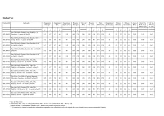 Linha Fiat
Carburador Aplicação Gargulante
Principal
Gargulante
M.L.
Gargulante
Supl. Aerod.
Respiro
Principal
Valv. da
Bóia
Respiro
M. Lenta
Tubo
Misturador
Gargulante
Aceleração
Difusor
Primário
Difusor
Secundário
Altura
Bóia
Abert. Pos.
Borb. Acel.
mm+/- 0,10
Vol. Inj.
10bomb.
+/- 15%
1º 2º 1º 2º 1º 2º 1º 2º 1º 2º 1º 2º 1º 2º
495.206.02
Fiat 1.6 Uno R, Prêmio, Elba, Pick-Up LX
Gasolina – A partir de Dez/89 115 117 47 60 120 180 170 200 150 150 F74 F50 45 21 23 3,5 4,5 32,0 1,15 10,5
495.207.02
Fiat 1.6 Uno R, Prêmio, Elba Álcool c/ AC +
Comp. Bordo – A partir de Dez/89 132 165 60 60 90 165 160 250 160 90 F74 F25 45 20 22 4,0 4,5 30,0 0,90 16,5
495.208.02
Fiat 1.6 Uno R, Prêmio, Elba Gasolina c/ AC
de Out/90 à Out/91 115 117 47 60 120 180 170 200 150 150 F74 F50 45 21 23 3,5 4,5 32,0 1,15 10,5
495.209.02
Fiat 1.6 Uno R, Elba Álcool c/ AC – de Out/91
à Dez/91 132 165 62 60 90 165 160 250 160 90 F74 F25 45 20 22 4,0 4,5 30,0 0,95 16,5
495.210.02
Fiat 1.6 Uno R, Prêmio, Elba Gasolina c/ AC
de Out/91 à Dez/91 117 117 52 60 120 175 170 200 150 150 F74 F50 45 21 23 3,5 4,5 32,0 1,15 10,5
495.211.02
Fiat 1.6 Uno R, Prêmio CSL, Elba CSL,
Pick-Up LX Álcool – de Out/91 a Dez/91 132 165 62 60 90 165 160 250 160 90 F74 F25 45 20 22 4,0 4,5 30,0 0,95 16,5
495.212.02
Fiat 1.6 Uno R, Prêmio CSL, Elba CSL,
Pick-Up LX Gasolina – de Out/91 a Dez/91 117 117 52 60 120 175 170 200 150 150 F74 F50 45 21 23 3,5 4,5 32,0 1,15 10,5
495.213.02
Fiat 1.6 Uno R, Prêmio CSL, Elab CSL,
Pick-Up Álcool c/ AC –de Jan/92 a Dez/92 132 165 62 60 90 165 160 250 160 90 F74 F25 45 20 22 4,0 4,5 30,0 0,95 16,5
495.214.02
Fiat 994cc Uno Mille c/ Ignição Mapeada
Microplex Gasolina – de Mar/92 a Dez/92 105 115 50 80 70 200 180 150 170 150 B24 F50 42 19 21 3,0 4,0 32,0 1,30 12,0
495.215.02
Fiat Uno 1.6 R, Prêmio CSL, Elba CSL,
Pick-Up Álcool – de Jan/92 a Dez/92 132 165 82 60 90 165 160 250 160 90 F74 F25 45 20 22 4,0 4,5 30,0 0,95 16,5
495.217.02
Fiat Uno 1.6 R, Prêmio CSL, Elba CSL,
Pick-Up LX Álcool c/ AC – A partir de Jan/93 132 165 62 60 90 165 160 250 160 90 F74 F25 45 20 22 4,0 4,5 30,0 0,95 16,5
495.219.02
Fiat Uno 1.6 R, Prêmio CSL, Elba CSL,
Pick-Up Álcool – A partir de Jan/93 132 165 62 60 90 165 160 250 160 90 F74 F25 45 20 22 4,0 4,5 30,0 0,95 16,5
Curso da Bóia (mm)
Carburadores 190 – 45.0 +/- 0.50; Carburadores 460 – 42.0 +/- 1.0; Carburadores 495 – 40.0 +/- 1.0.
**Altura da bóia – Carburadores 190/460 e 495 – Medir com a tampa na posição vertical
*** O controle do volume de injeção dos carburadores equipados com solenóide de alívio de injeção deve ser efetuado com o mesmo energizado (Ligado)
 