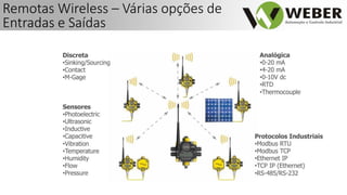 Remotas Wireless – Várias opções de
Entradas e Saídas
 