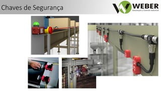 Chaves de Segurança
 