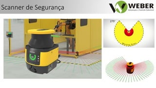 Scanner de Segurança
 
