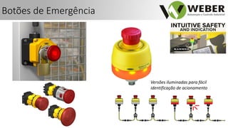 Versões iluminadas para fácil
identificação de acionamento
Botões de Emergência
 