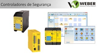 Controladores de Segurança
 