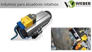 Indutivos para atuadores rotativos
 