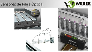 Sensores de Fibra Óptica
 
