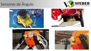 Sensores de Ângulo
 