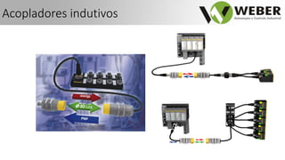 Acopladores indutivos
 