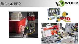 Sistemas RFID
 