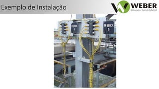 Exemplo de Instalação
 