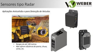 Sensores tipo Radar
• Ranges de até 100 metros
• Não sofrem influência de poeira, chuva,
vento, etc.
Aplicações Anticolisão e para Detecção de Veículos
 