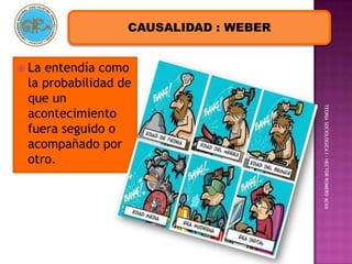 VALORACION : CARACTERISTICASA partir de la elección valorativa se obtienen patrones normativos (se pueden indicar) de conducta.La elección de uno u otro valor se da por medio del sentimiento y la fe ( es subjetivo).La existencia de las múltiples opciones y conductas hace que el movimiento social sea algo difícil de predecir.TEORIA SOCIOLOGICA I - HECTOR ROMERO ALVA
