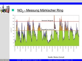 Weber.Vortrag Berlin.6.03.06