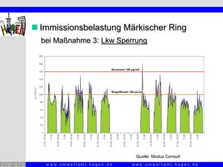 Weber.Vortrag Berlin.6.03.06