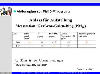 Weber.Vortrag Berlin.6.03.06