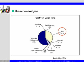 Weber.Vortrag Berlin.6.03.06