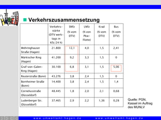 Weber.Vortrag Berlin.6.03.06